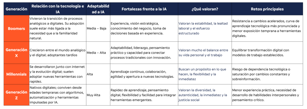 1780361323770 - Evenplan